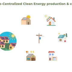 This graphic explains the concept of decentralized energy. Unlike traditional power plants, rooftop solar generates power right where it's used, leading to higher efficiency and no transmission loss.
