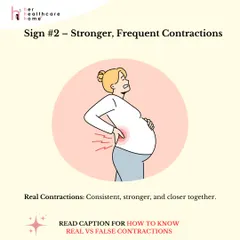 Sign #2: Stronger, more frequent contractions. I explain the difference between real labor contractions and Braxton Hicks.