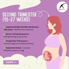 The second trimester is often a time of renewed energy. We introduce poses like Supported Bridge (Setu Bandhasana) to relieve pelvic pressure and Warrior II to strengthen your legs and open your hips, preparing your body for the months ahead.