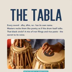 The Tabla Speaks! This slide explains that every sound from the tabla has its own name, recited like poetry by masters. The secret to its voice is the black circle, a mix of iron filings and rice paste.