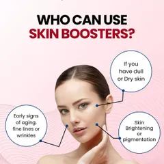 Skin boosters are a fantastic option for deep hydration and rejuvenation from within. This infographic explains who can benefit most: individuals with dull or dry skin, those with early signs of aging like fine lines, or anyone seeking to brighten their skin and reduce pigmentation.