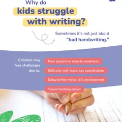 Why do kids struggle with writing? It's often more than just "bad handwriting." This infographic breaks down common challenges like poor posture, weak hand-eye coordination, and delayed fine motor skills, which our occupational therapy programs are designed to address.