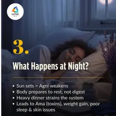 When the sun sets, your digestive fire weakens. Eating a heavy dinner strains your system and can lead to the buildup of toxins, weight gain, and poor sleep. This is why a light, early dinner is crucial.