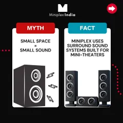 Myth: A small space means small sound. Fact: We use specialized surround sound systems and speakers, like compact bookshelf models and powerful subwoofers, that are specifically designed to deliver a big-screen sound experience in any room size.