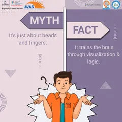 Myth: It's just about beads and fingers. Fact: It trains the brain through visualization and logic. The physical tool is just the first step towards powerful mental processing.
