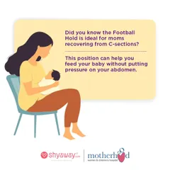 For mothers recovering from a C-section, the Football Hold can be a game-changer. This position allows you to breastfeed comfortably by tucking the baby under your arm, avoiding any pressure on your abdominal incision while still facilitating a good latch.