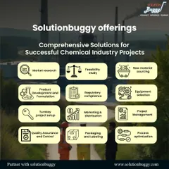 This is our comprehensive turnkey project execution model. We handle every critical step, including market research, feasibility studies, regulatory compliance, and process optimization, ensuring your chemical plant project is successful from concept to commissioning.