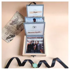 I call this my Magical Memory Box. When you open the lid, a waterfall of your favorite photos tumbles out. It’s an interactive and heartfelt way to relive your best moments, perfect for birthdays, anniversaries, or a special farewell gift.