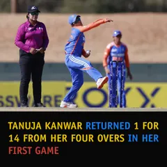 A fantastic debut on the international stage. Our bowler Tanuja Kanwar made an immediate impact for Team India, returning figures of 1 for 14 in her four overs. This shows how our players are prepared for high-pressure moments.