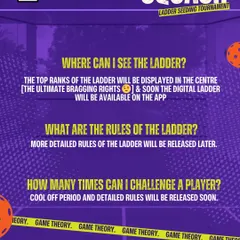 More FAQs about the Squash Ladder. Find out where the ladder will be displayed and the rules for challenging other players.