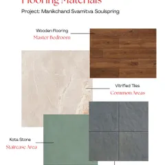 Every material speaks its own language. This mood board for the Manikchand Svamitva Soulspring project shows my intentional approach to selecting finishes. From warm wood in the bedroom to anti-skid tiles in washrooms, each choice is defined by purpose, texture, and the experience I want to create.