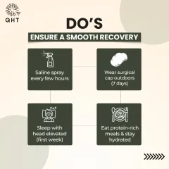To ensure a smooth recovery, I provide a clear list of 'Do's'. This includes using a saline spray, wearing a surgical cap outdoors, sleeping with your head elevated, and maintaining a protein-rich diet.