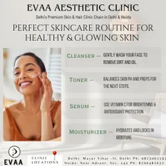 The perfect daily skincare routine for healthy, glowing skin. This guide covers the four essential steps: Cleanser, Toner, Serum, and Moisturizer.