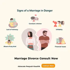 Recognizing the signs of a marriage in danger, such as constant criticism, infidelity, or abuse, is the first step. If you are experiencing these issues, a confidential legal consultation can provide clarity on your rights and options.