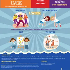 Our summer camps are a whirlwind of creativity and movement. This flyer shows the four main pillars of our program: high energy hip-hop, foundational gymnastics, expressive art workshops, and collaborative theatre games, all designed for beginners.