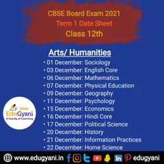 For students in the Arts/Humanities stream, this is the CBSE Board Exam 2021 Term 1 Date Sheet for Class 12th.