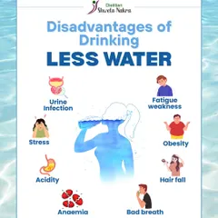 Are you drinking enough water? Most of us underestimate its power, but dehydration can cause fatigue, hair fall, acidity, and even obesity. Your body is 70% water, and every cell needs it to function.