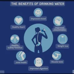 Proper hydration is one of the easiest and most effective things you can do for your health. This chart illustrates the many benefits of drinking enough water, from improved mood and concentration to better digestion.