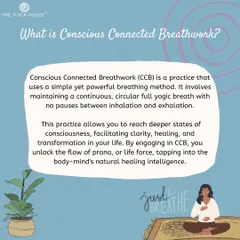 What is Conscious Connected Breathwork? This graphic explains the simple yet powerful method of using a continuous, full yogic breath to reach deeper states of consciousness and unlock the flow of prana, or life force.