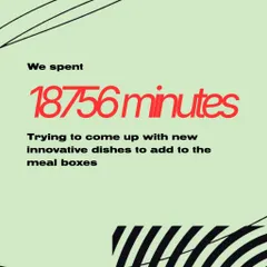 Our year in review: we spent 18,756 minutes coming up with new, innovative dishes to add to your meal boxes because we never want you to get bored.