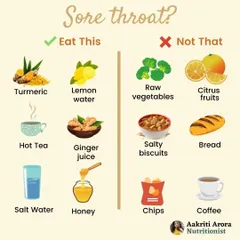 A sore throat can make it painful to eat or drink. Here are my tips on what to have, like warm honey and lemon water, and what to avoid, like crunchy chips or acidic citrus fruits that can irritate your throat further.