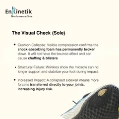 A visual check of the sole can reveal structural failure. Visible compression wrinkles in the foam mean the shoe can no longer properly support and stabilize your foot.