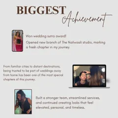 A recap of my biggest achievements. From winning a WeddingSutra award to building a stronger team, it's been a year of growth, and I'm excited for what's next.