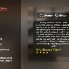 This 4-star review highlights a client's satisfaction with our Calcecruda wall texture and mandala stencil design. We value all feedback as it helps us continue to provide excellent service.