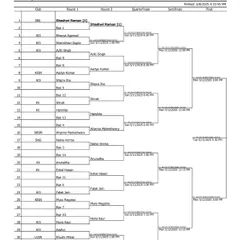 The draw for the Girls Under-13 category, a bracket with 32 players from various schools competing for the title.