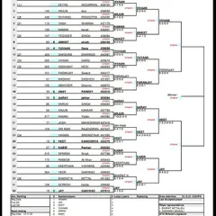 Main Draw for the Boys' Singles U-12 category at the AITA Super Series in December 2022.