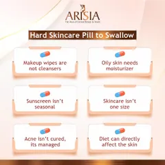 Let's clear up some common skincare myths. This graphic shares some hard truths, like the fact that makeup wipes are not proper cleansers, sunscreen is a year-round necessity, and acne is a condition to be managed, not cured. Understanding these facts is key to building an effective skincare routine.