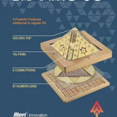 Here is a breakdown of the powerful features within a single pyramid yantra. With a golden top for maximum energy absorption and 81 numero-grids for customized programming, these tools are the result of decades of research. They are designed to address modern problems with a blend of science and ancient spiritual knowledge.