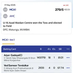 The official scorecard from the U-16 MCA Kalpesh Koli tournament, showing Arjun Gadoya's massive innings of 145 runs.