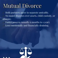 A mutual divorce is the most amicable path forward when both partners agree to separate. It is faster, less expensive, and emotionally less draining, typically taking six months to a year to finalize.