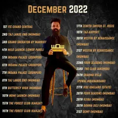 My December 2022 schedule, showcasing a month full of high-profile corporate events and parties. This demonstrates my consistent track record and the trust clients place in me year after year.