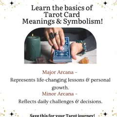 To begin your Tarot journey, it's essential to understand its structure. This graphic breaks down the deck into the Major Arcana, which signifies major life lessons, and the Minor Arcana, which reflects our daily challenges and decisions.
