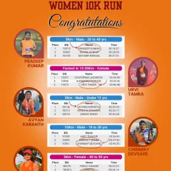 A podium sweep at the Women 10K Run. Our runners, from the youngest to the most seasoned, crushed it with 5 podium finishes across different categories. This is the GRR standard.