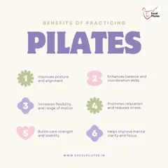 This graphic outlines the key benefits of a regular Pilates practice, from improved posture and flexibility to enhanced mental clarity and focus.