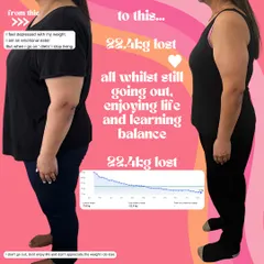 This isn't just about my journey; it's about the real women I help. This incredible client lost 22.4kg, smashing her goals just before her 50th birthday. She did this while enjoying life and learning balance, proving that it's never too late to take back control.