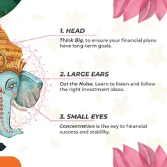 On Ganesha Chaturthi, we can learn valuable financial lessons from Lord Ganesha. His large head reminds us to think big with long-term goals, while his large ears teach us to listen for the right investment ideas.