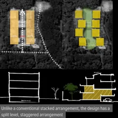 Conceptual diagrams for the IIM married students' housing, illustrating the staggered, split-level arrangement. This was our solution to avoid a conventional stacked apartment block and create more dynamic, private units.