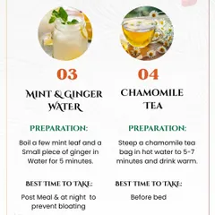 This 7-day infused water plan is designed to beat the bloat and improve digestion. Using simple ingredients from the Indian kitchen like fennel, cumin, mint, and ajwain, these drinks are a refreshing way to support your gut health.