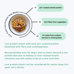 Our Low Carb, Low Protein meal contains 40% cooked animal protein and 60% fibre from vegetables. This vet-prescribed diet is for dogs with specific kidney or liver health concerns.