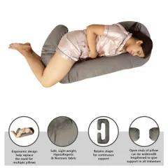 An infographic image that clearly explains the features of the pregnancy pillow, such as its ergonomic design and hypoallergenic fabric.