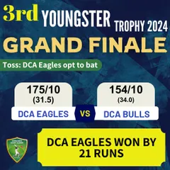 The final scorecard from the Youngster Trophy 2024 final. A hard-fought victory for DCA Eagles, showcasing the competitive spirit we foster in our young players.