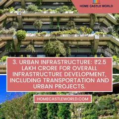 The government's investment in urban infrastructure, including transportation and urban projects, will increase property values in emerging areas. We help you identify these growth corridors.