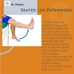 Learn how to do Seated Leg Extensions with this clear instructional image. This exercise isolates the quadriceps muscle, helping to build strength that is crucial for knee stability.