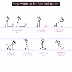 Your feet are the foundation of your practice, yet they are often ignored. This illustrated guide provides a simple warm-up sequence to flex, point, and rotate the ankles and stretch the toes, preparing them for the demands of asana.