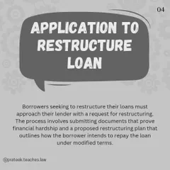 To restructure a loan, you must submit a formal request to your lender with documents proving financial hardship and a proposed repayment plan.