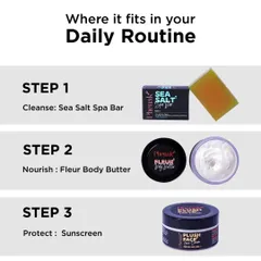 Building your routine should be simple. I guide you on how to layer products for maximum benefit, starting with a gentle cleanse, followed by deep nourishment, and finishing with protection. This three-step process ensures your skin gets everything it needs, day after day.